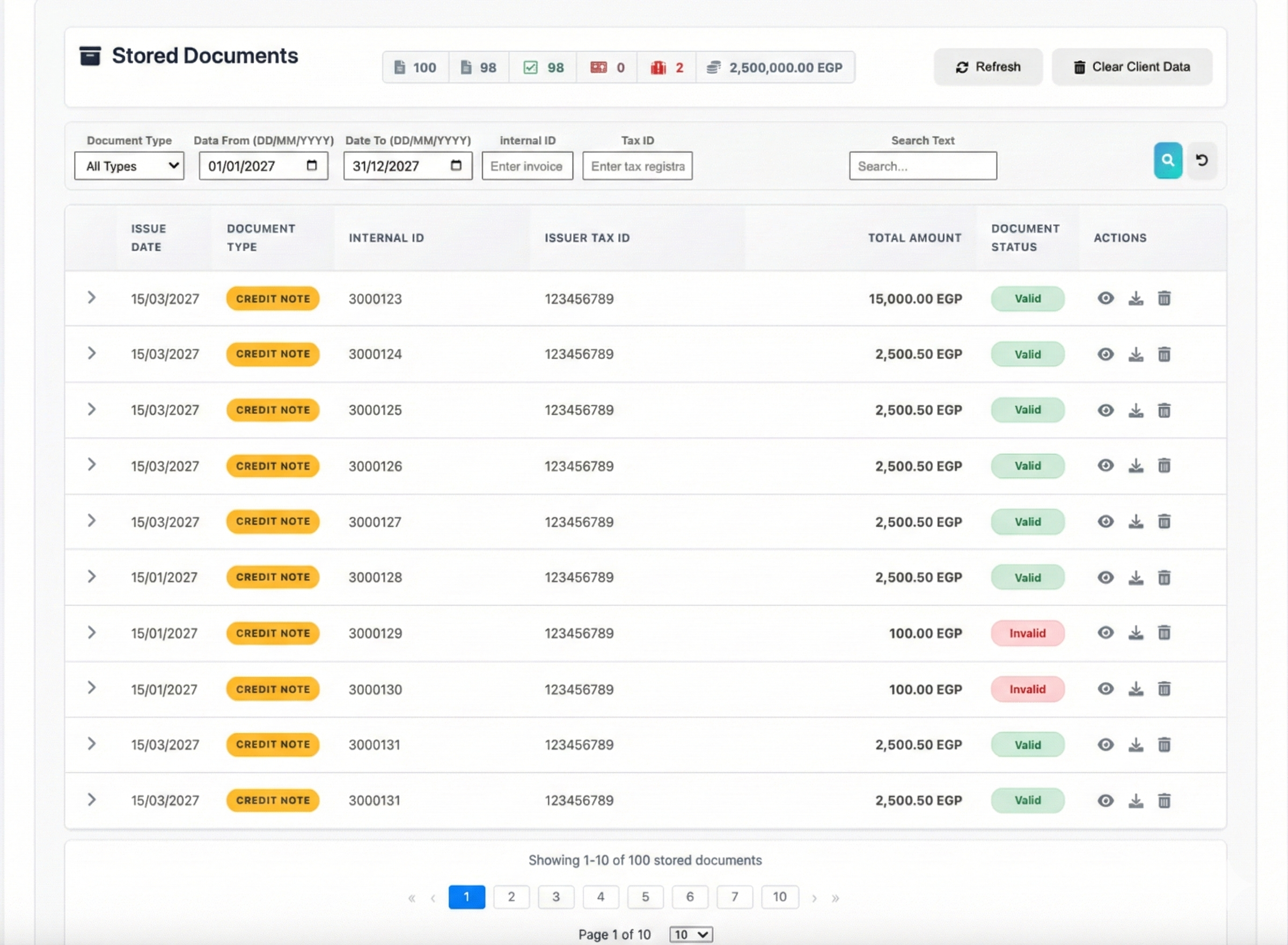 Analytics Dashboard Screenshot